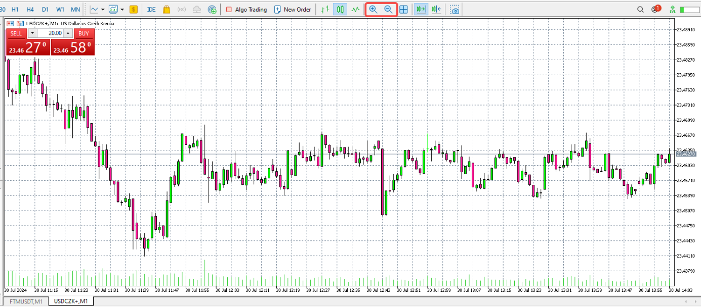 Chart MT5 07.png