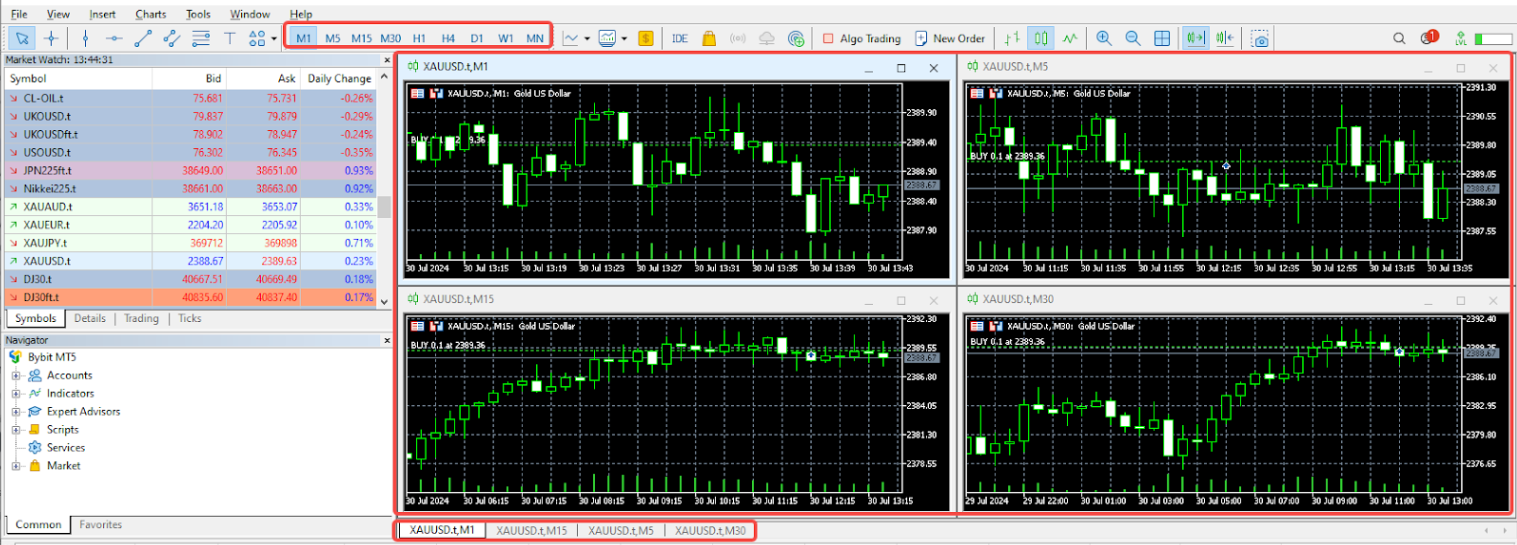 Chart MT5 04.png